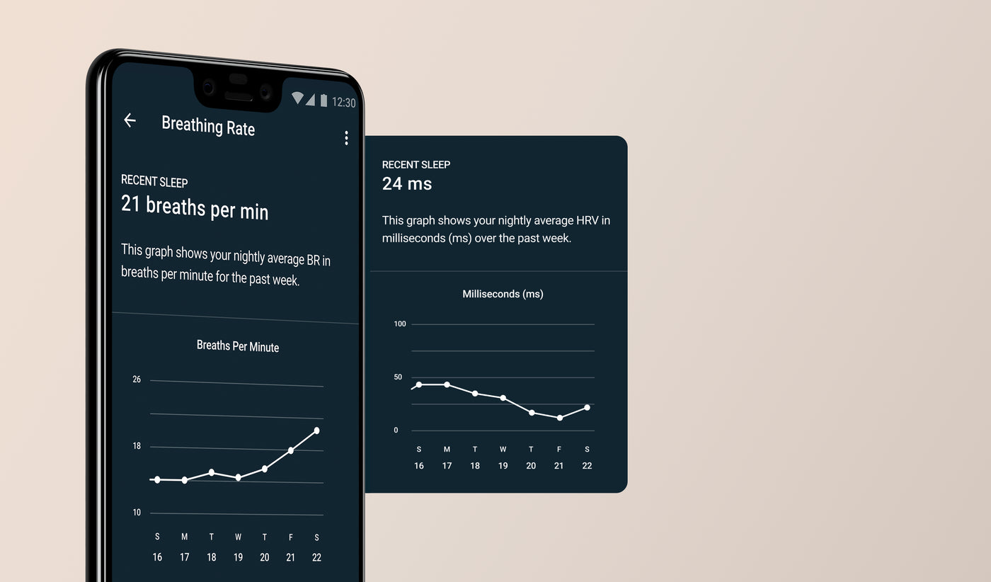 Mobile phone graph